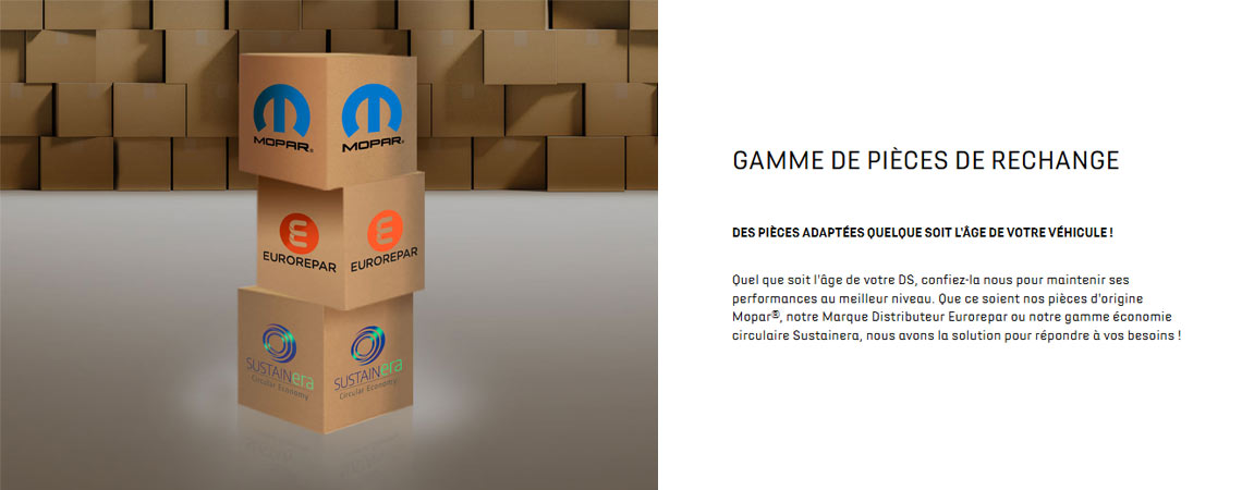 GAMME DE PIÈCES DE RECHANGE