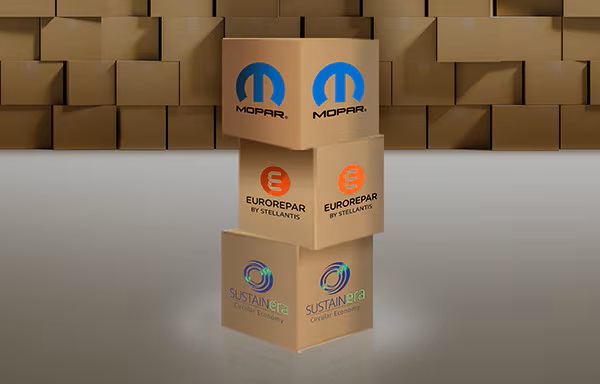 Promotions Après-Vente