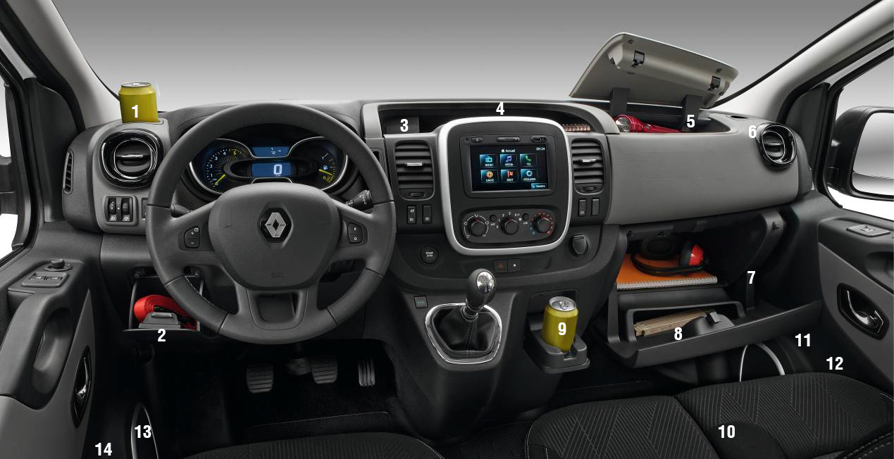 Kit de rangement pour Renault Kangoo : Devis sur Techni-Contact - Kits  d'habillages intérieurs